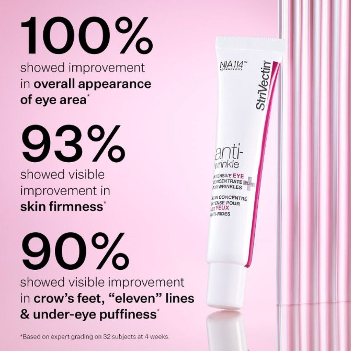 StriVectin Intensive Eye Concentrate for Wrinkles PLUS 1 oz - SkinElite - benefits