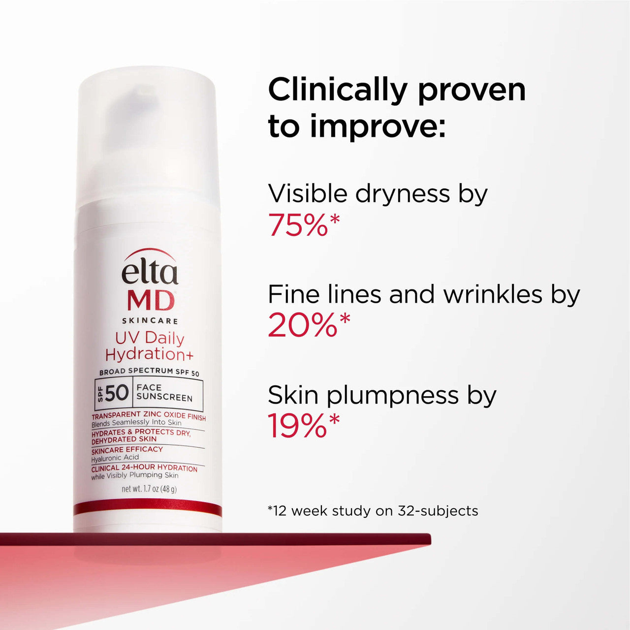 EltaMD UV Daily Hydration+ 1.7 fl oz - Skin Elite - Clinical Results