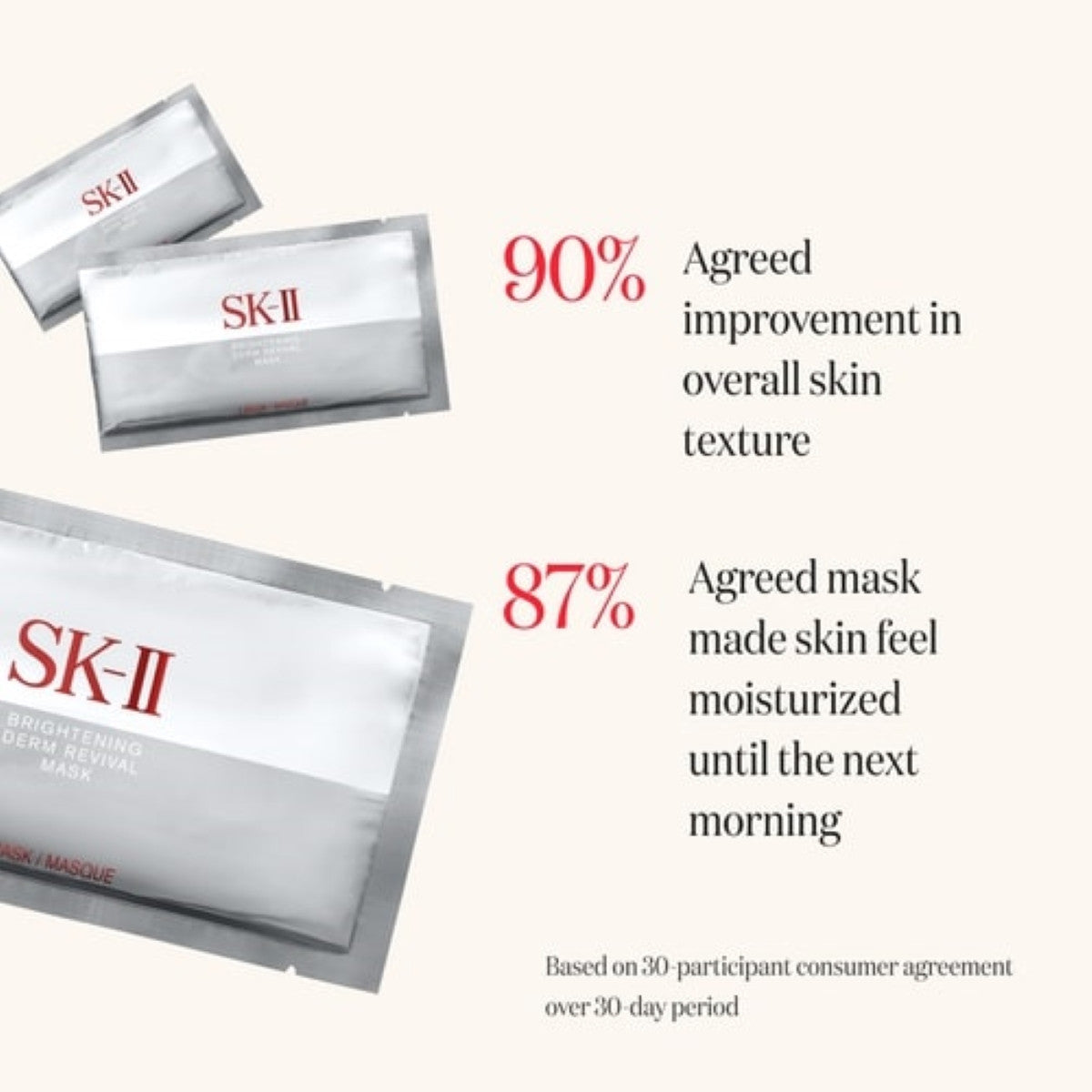 SK-II Brightening Derm Revival Mask - 10 sheets | SkinElite