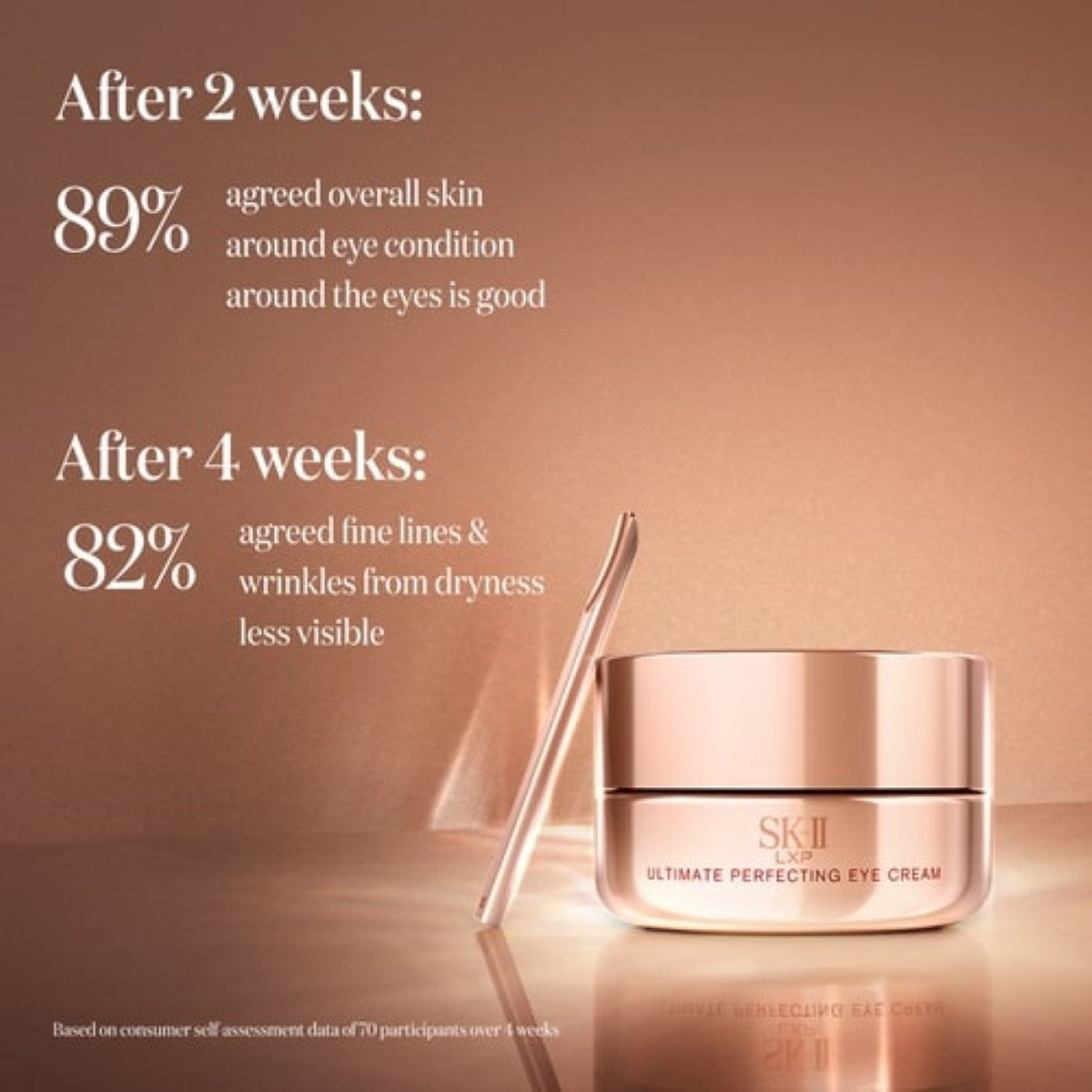 SK-II LXP Ultimate Revival Eye Cream 0.52 oz | SkinElite