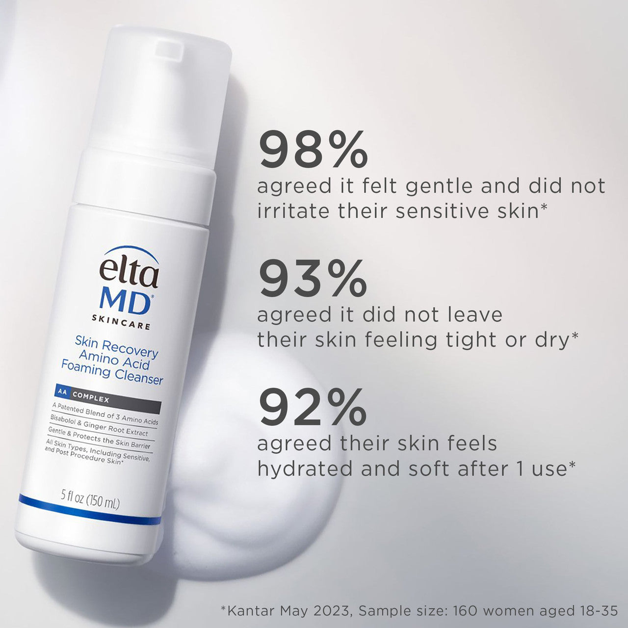 EltaMD Skin Recovery Amino Acid Foaming Cleanser - SkinElite - study