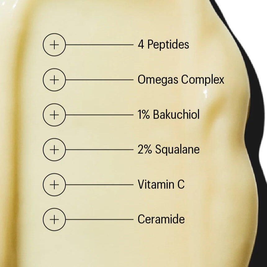Allies of Skin Peptides & Omegas Firming Eye Cream 0.5 fl oz - SkinElite - ingredients