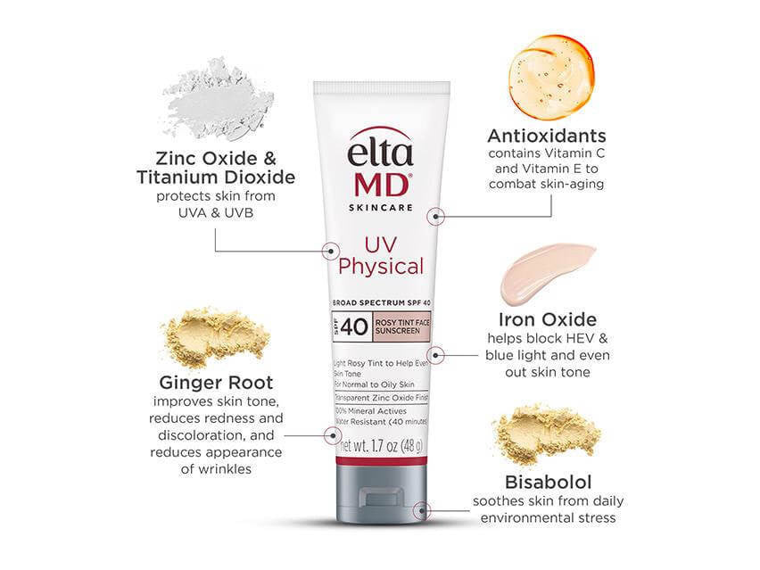 EltaMD UV Physical Rosy Tint Broad Spectrum SPF 40 1.7 fl oz - SkinElite - ingredients