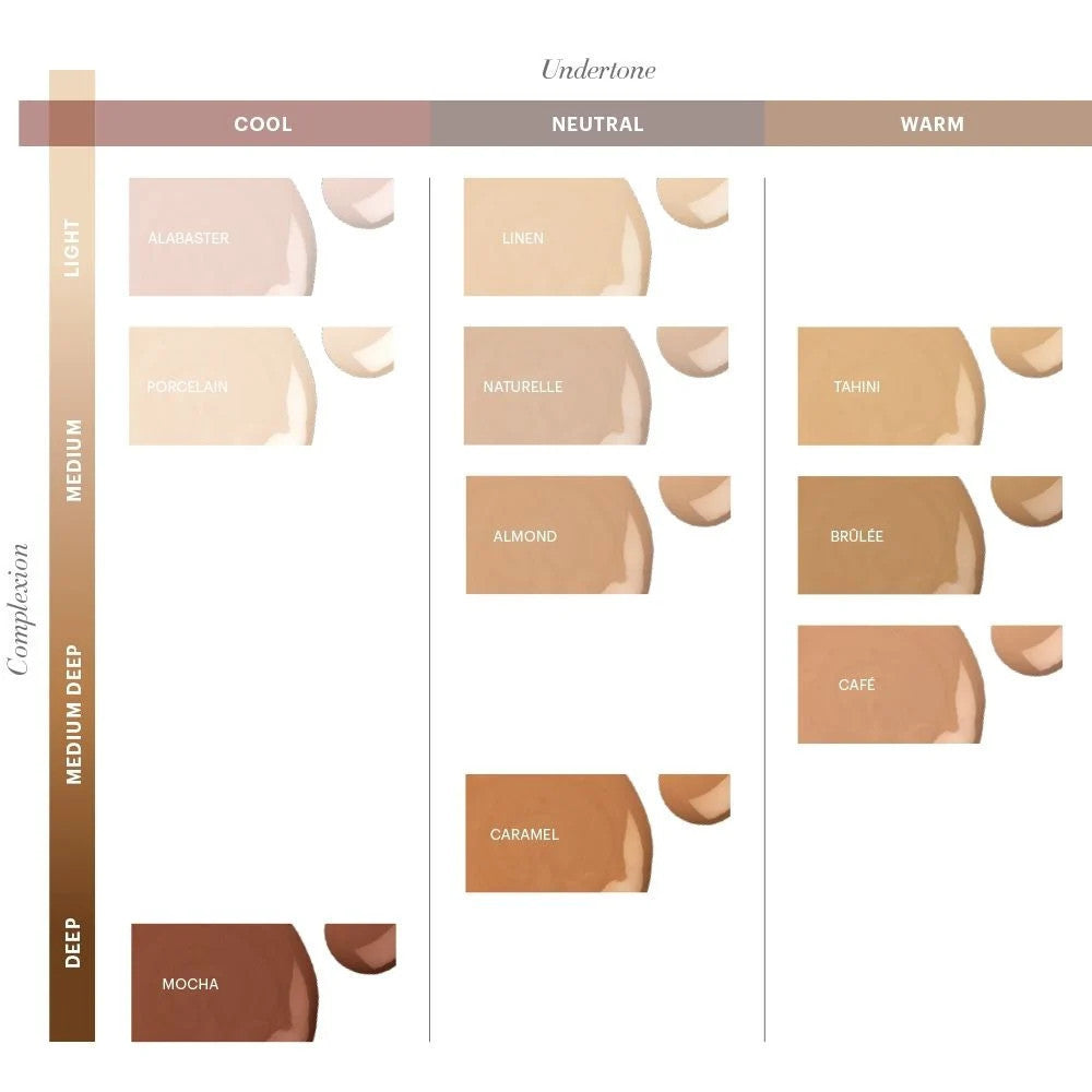 Glo Skin Beauty Luminous Liquid Foundation SPF 18 Color Swatches