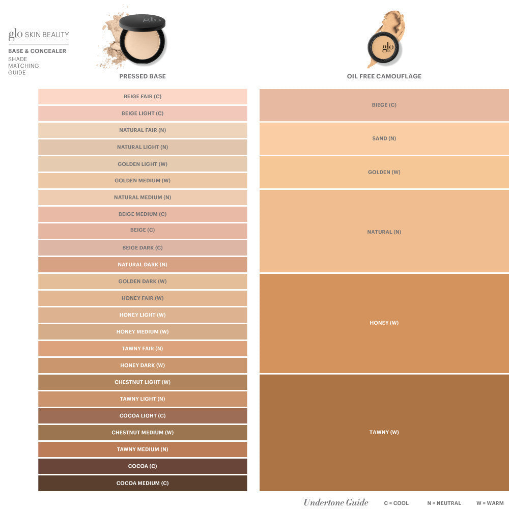 Glo Skin Beauty Oil Free Camouflage Concealer Matching Guide