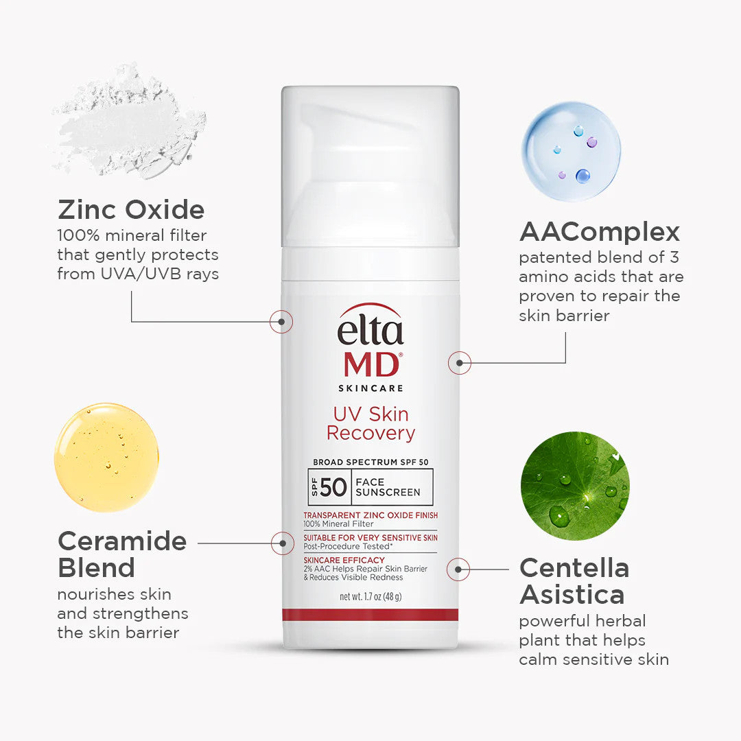 EltaMD UV Skin Recovery Sunscreen Key Ingredients