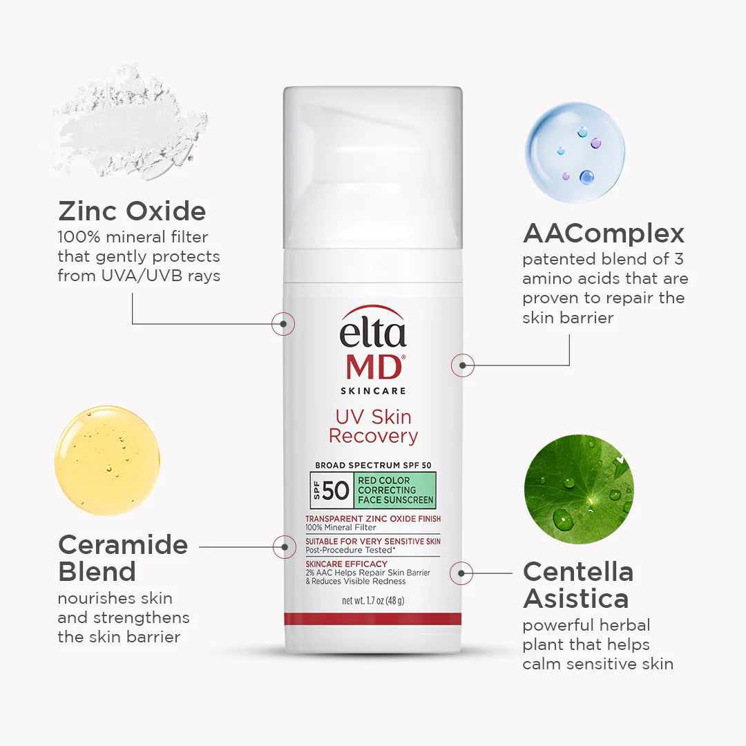 EltaMD UV Skin Recovery Green Tint Sunscreen Key Ingredients