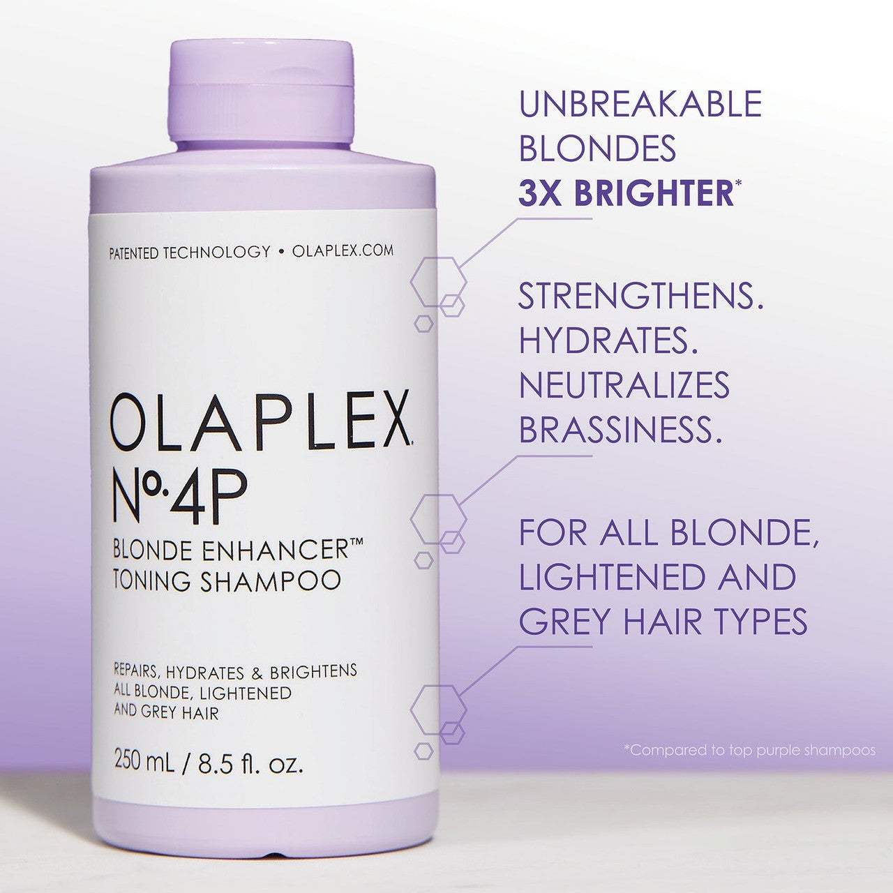Olaplex Nº.4p Blonde Enhancer™ Toning Shampoo 8.5 fl oz - SkinElite - benefits