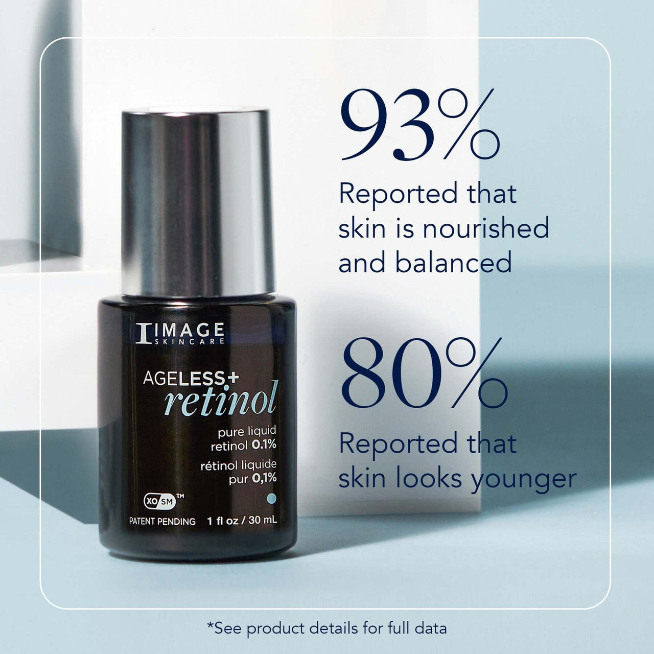 IMAGE AGELESS+ retinol pure liquid retinol 0.1% - SkinElite - results