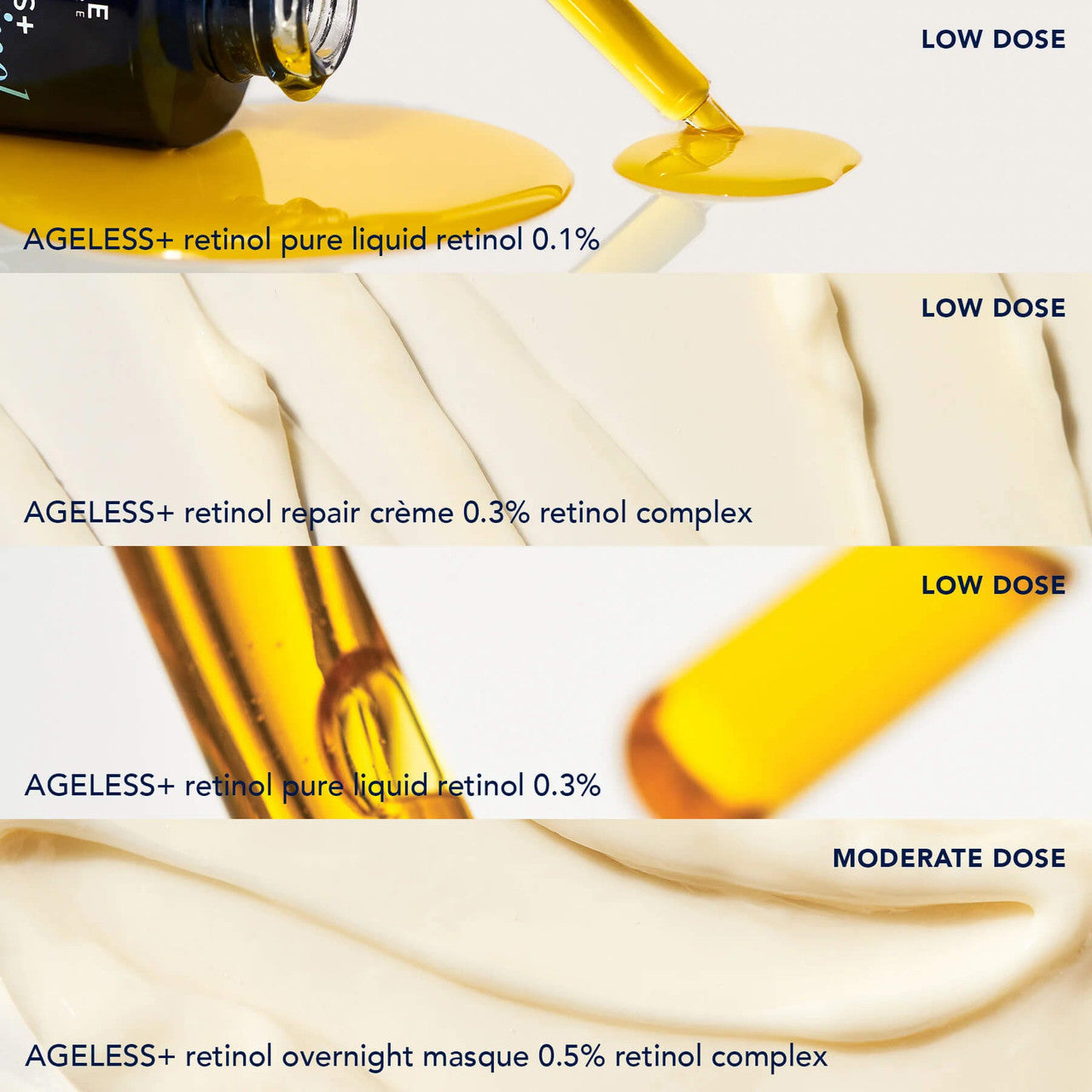 IMAGE AGELESS+ retinol trial kit – set of 4 - Skin Elite - contents