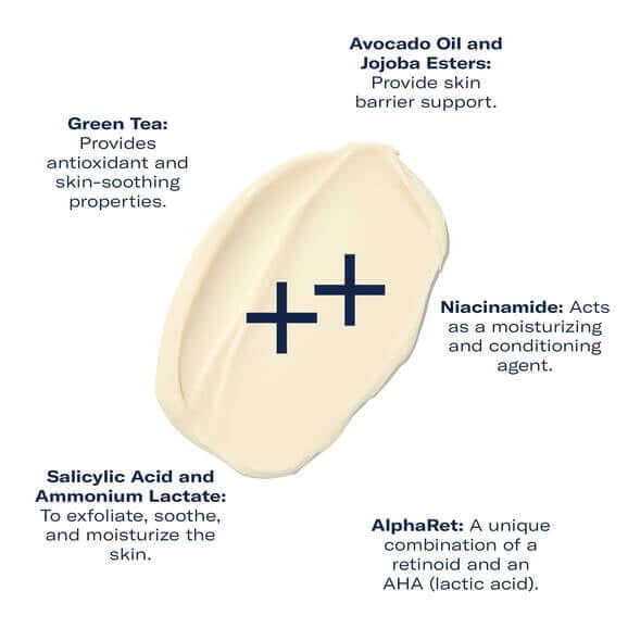 SkinBetter Science AlphaRet Body Overnight Cream 5 fl oz - SkinElite - formulation