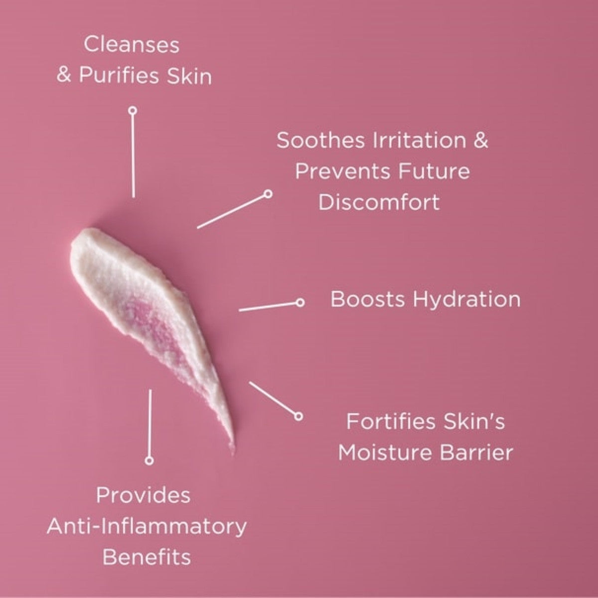 DCL Balancing Cleanser 6.8 oz - SkinElite - benefits