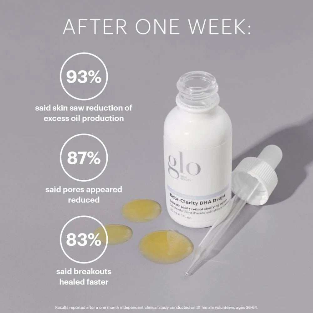Beta-Clarity BHA Drops 2 (after one week)