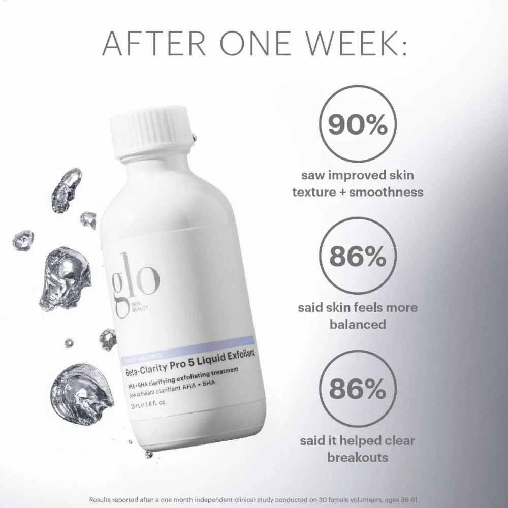 Beta-Clarity Pro 5 Liquid Exfoliant 2 (after one week)