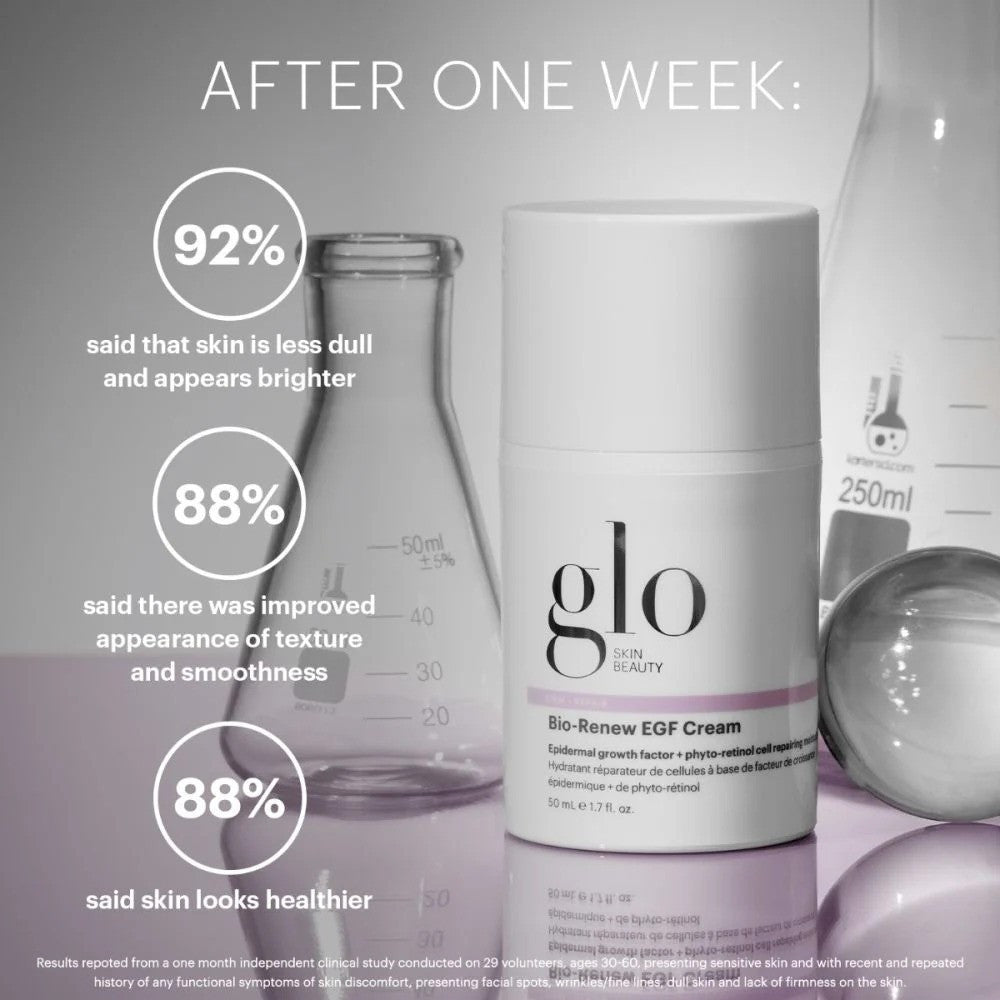 Bio-Renew EGF Cream 2