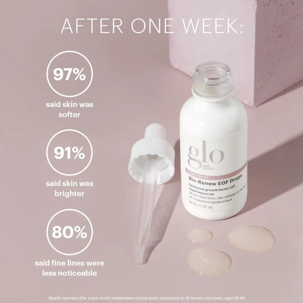 Bio-Renew EGF Drops 2 (after 1 week)