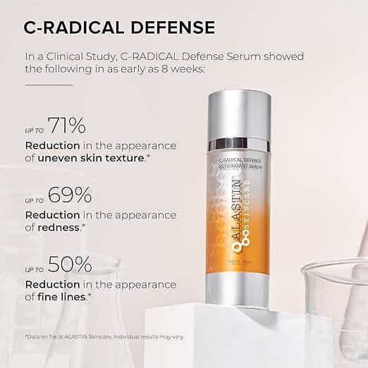 Skin Elite | C-Radical Defense Antioxidant Serum clinical results