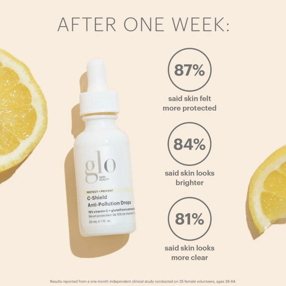 C-Shield Anti-Pollution Drops 2(after one week)