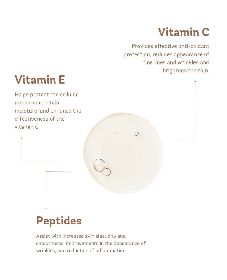 Vivier C E Peptides 1 fl oz - SkinElite - ingredients