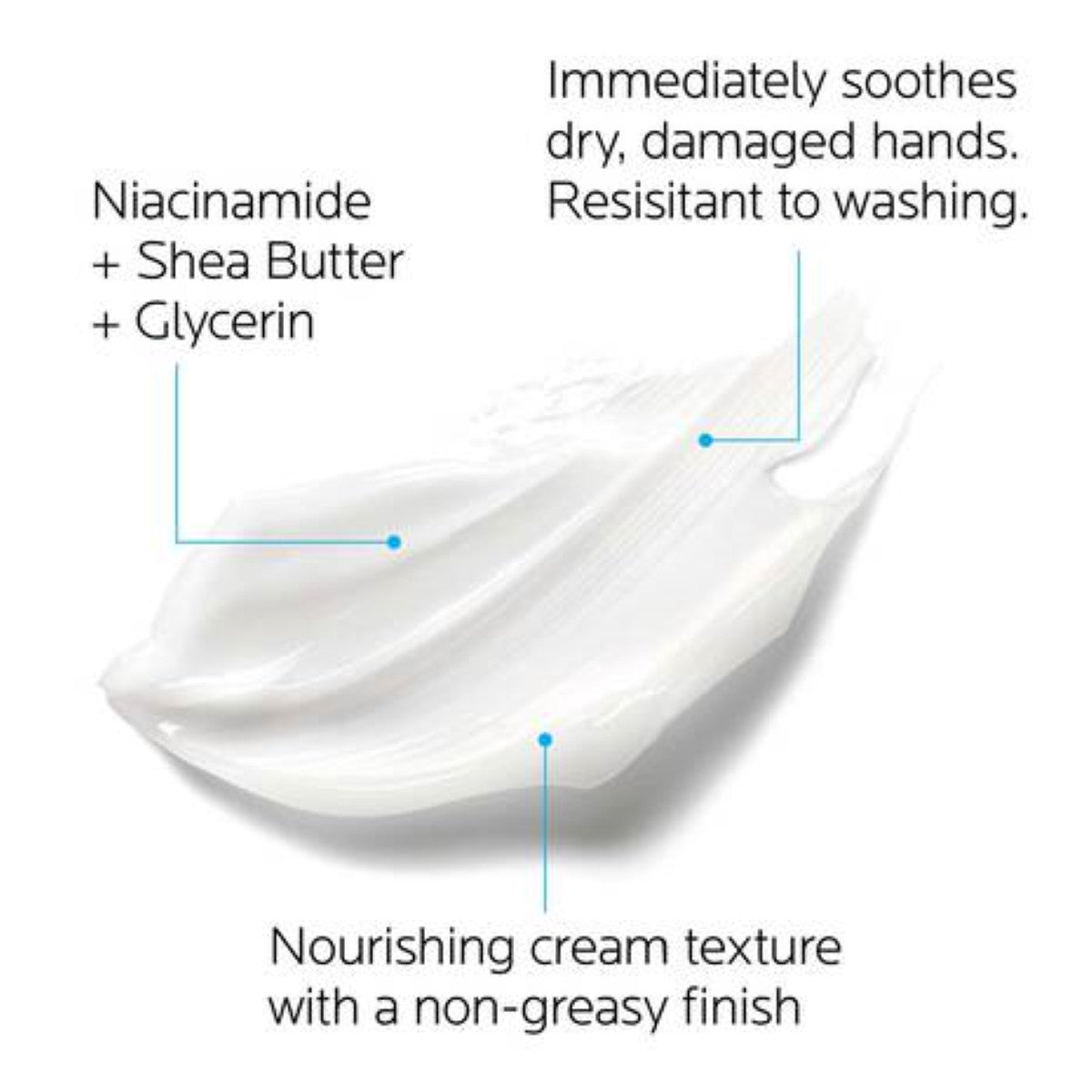La Roche-Posay Cicaplast Hand Cream 1.69 fl oz - SkinElite - formulation