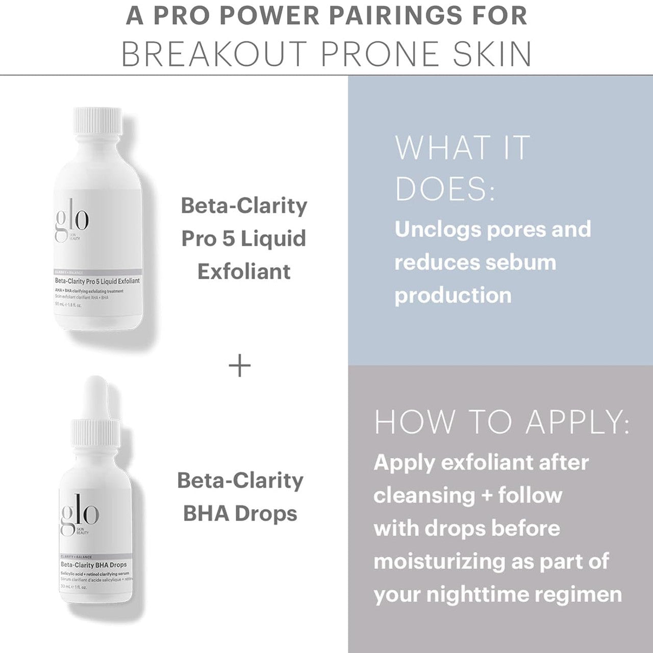 Clarify + Balance Travel Set - Exfoliant and Drops infographic