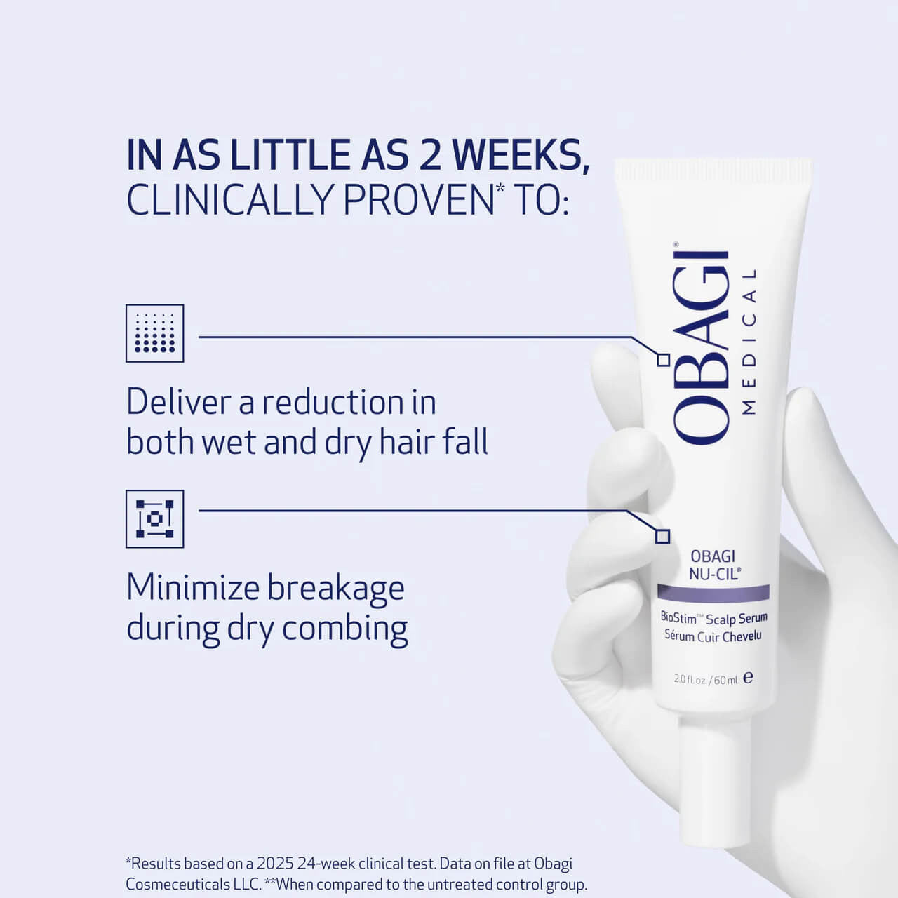 Obagi BIOSTIM™ Scalp Serum 2 fl oz - Skin Elite - Benefits