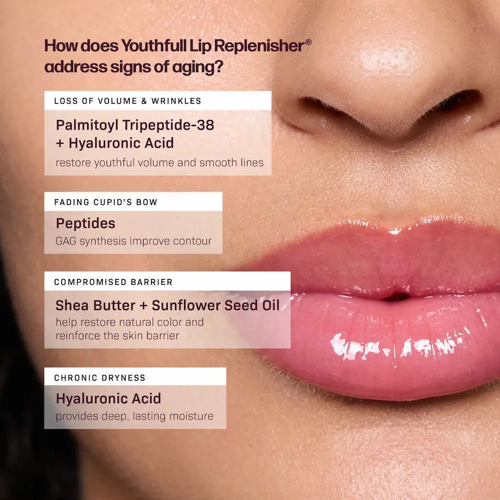 Revision Tinted YouthFull Lip Replenisher | Skin Elite