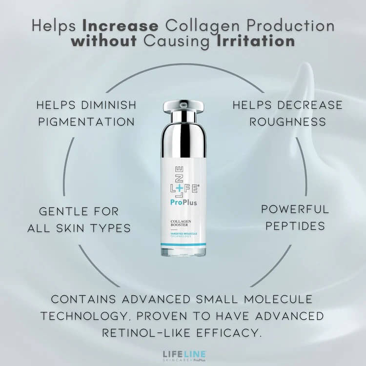 Lifeline ProPlus Collagen Booster 1 fl oz - SkinElite - Benefits