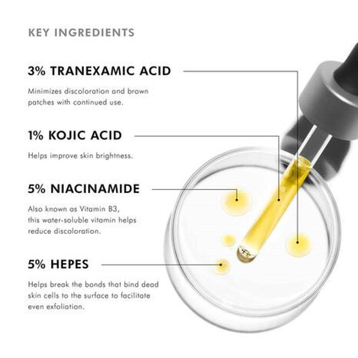 SkinCeuticals Discoloration Defense 1 fl oz - SkinElite - ingredients