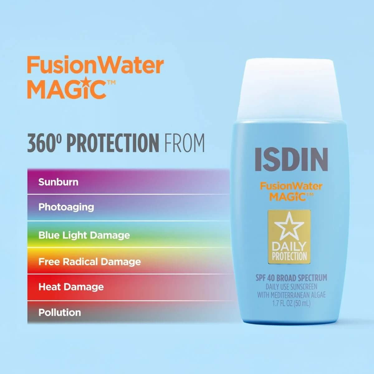 ISDIN Isdinceutics Fusion Water Magic SPF 40 Sunscreen 1.7 fl oz - SkinElite - protection