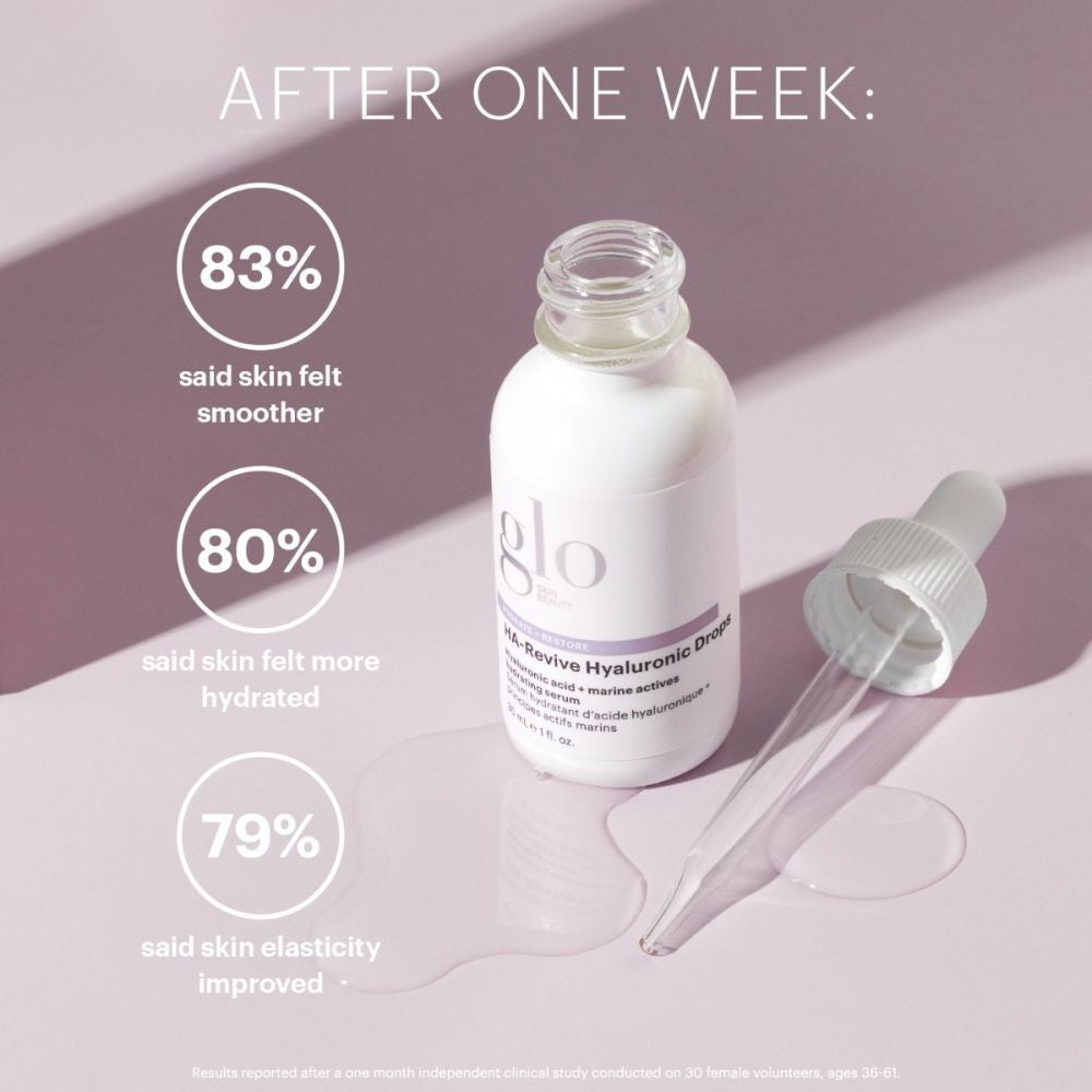 HA-Revive Hyaluronic Drops 2 (after one week)