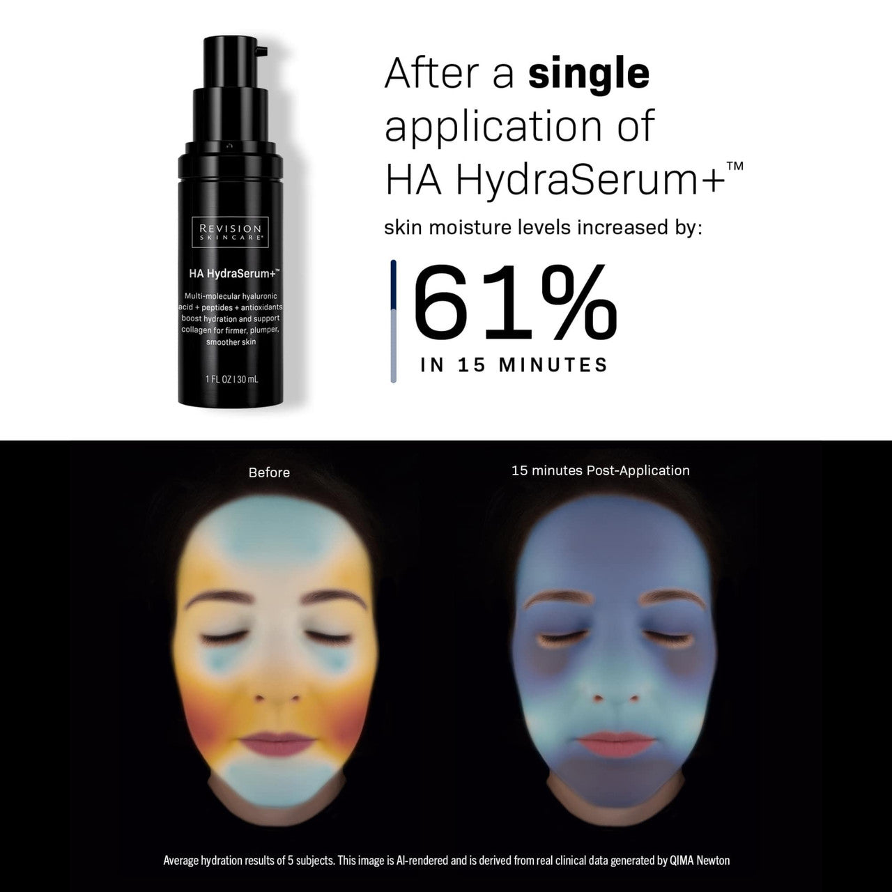 Revision HA HydraSerum+ 1 fl oz - SkinElite - clinically tested