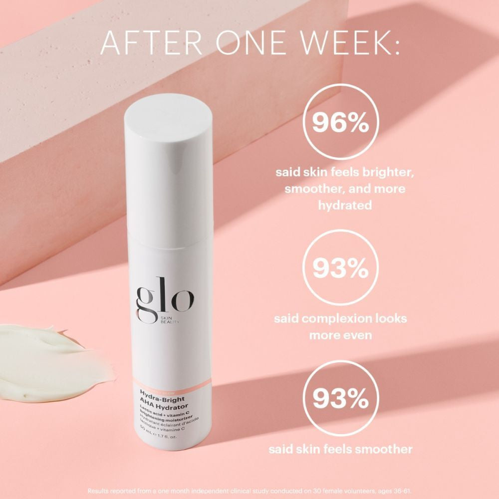 Hydra-Bright AHA Hydrator (after one week)