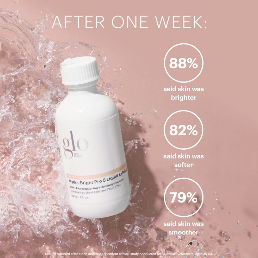 Hydra-Bright Pro 5 Liquid Exfoliant - After 1 Week graphic