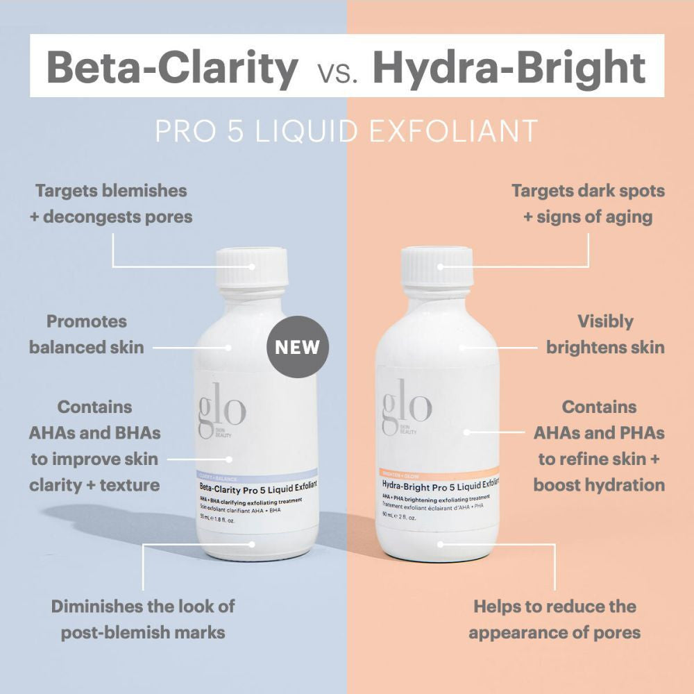 Hydra-Bright vs. Beta Clarity Pro 5 Liquid Exfoliant