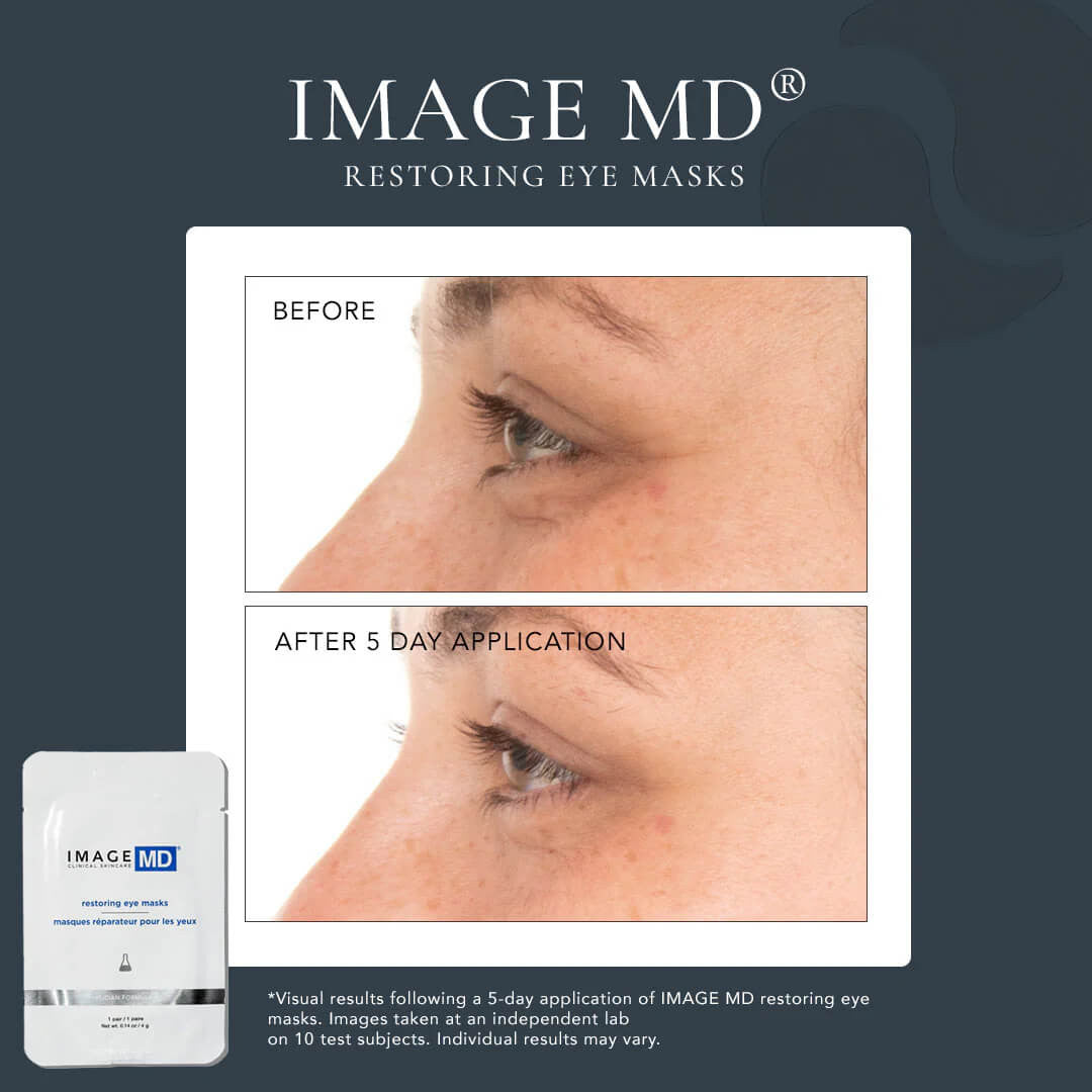 IMAGE MD Restoring Eye Masks - 22 masks - SkinElite - before and after 2