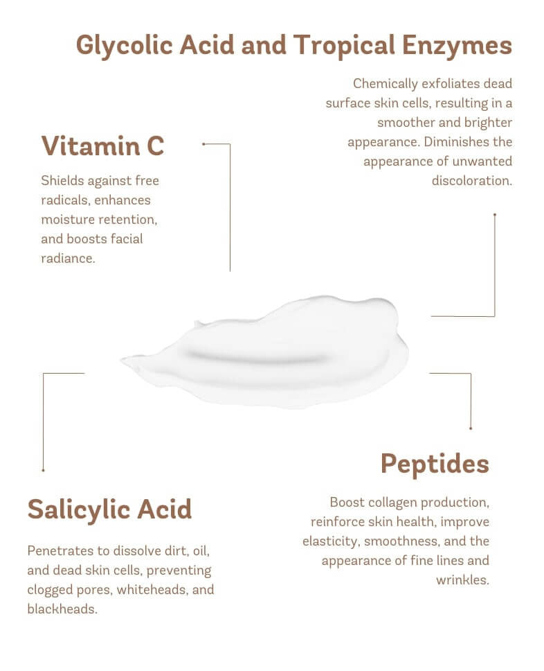 Vivier Illuminating Enzymatic Peel™ 2 fl oz - SkinElite - formulation