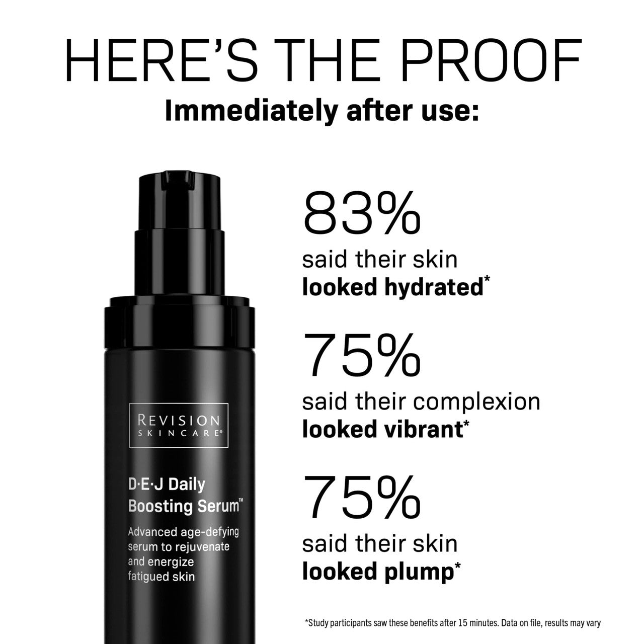 Revision Injection Perfection Regimen - Travel Size Set of 3 - SkinElite - boosting serum results
