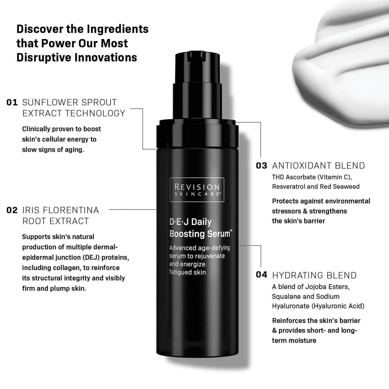 Revision Injection Perfection Regimen - Travel Size Set of 3 - SkinElite - boosting serum ingredients