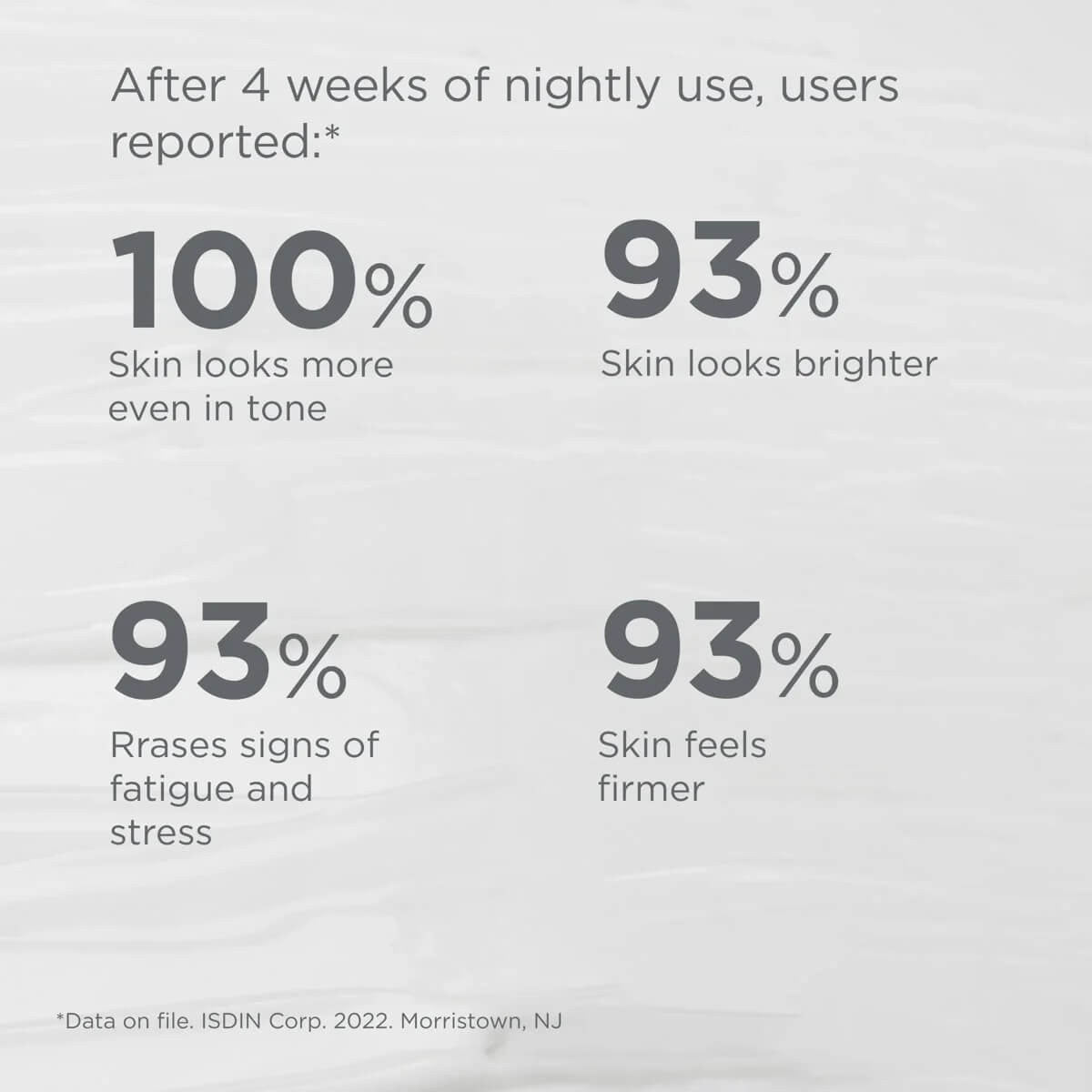ISDIN Isdinceutics Age Contour Night Cream 1.81 oz - SkinElite - results