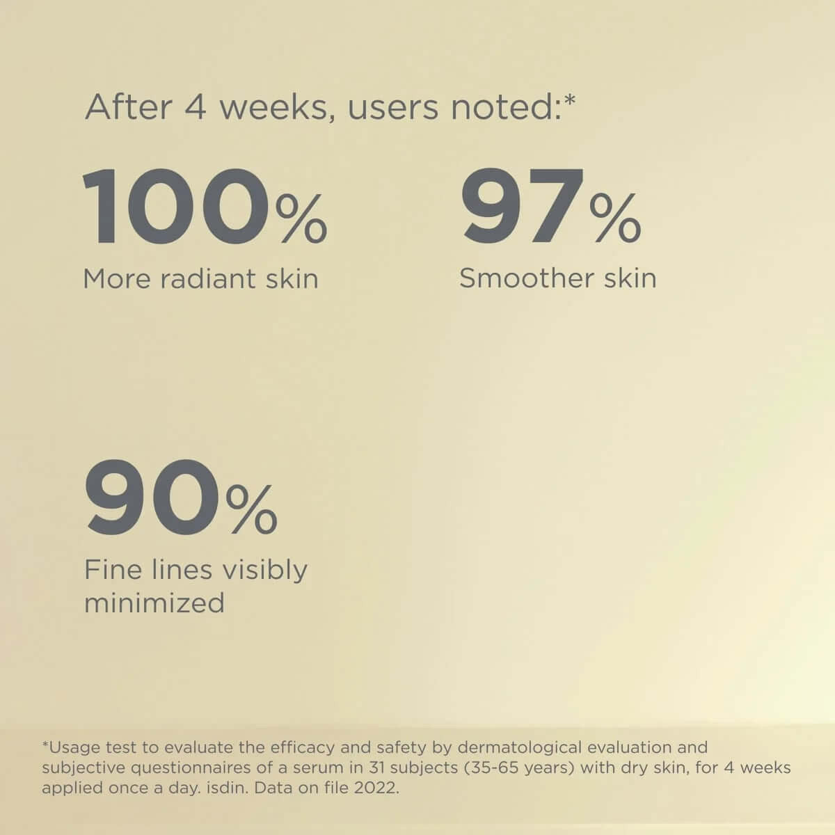 ISDIN Isdinceutics Flavo-C Serum 1 fl oz - SkinElite - results