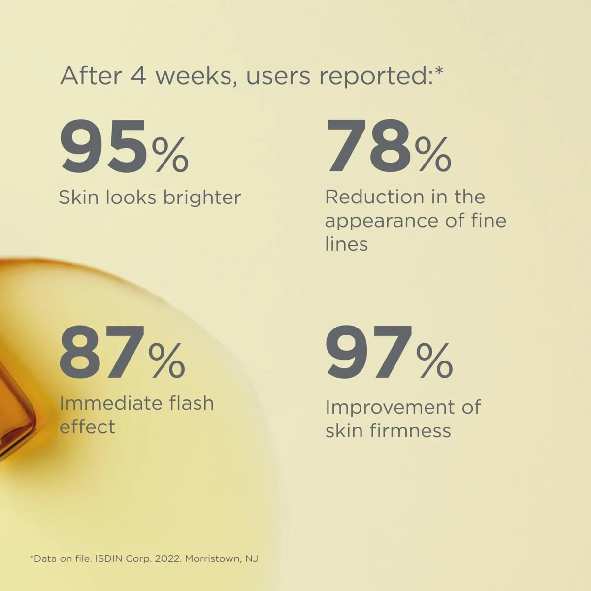 ISDIN Isdinceutics Rejuenate Flavo-c Ultraglican Serum - SkinElite - results