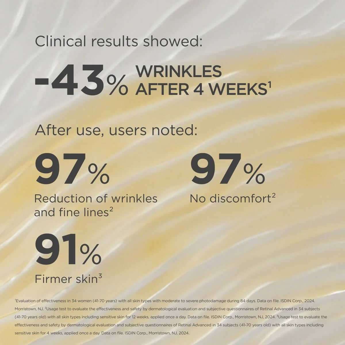 ISDIN Isdinceutics Retinol Advanced Serum 1.7 fl oz - SkinElite - results
