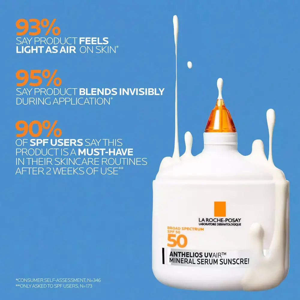 La Roche-Posay Anthelios UVAir™ Mineral Serum Sunscreen for Face SPF 50 1.7 oz clinical results