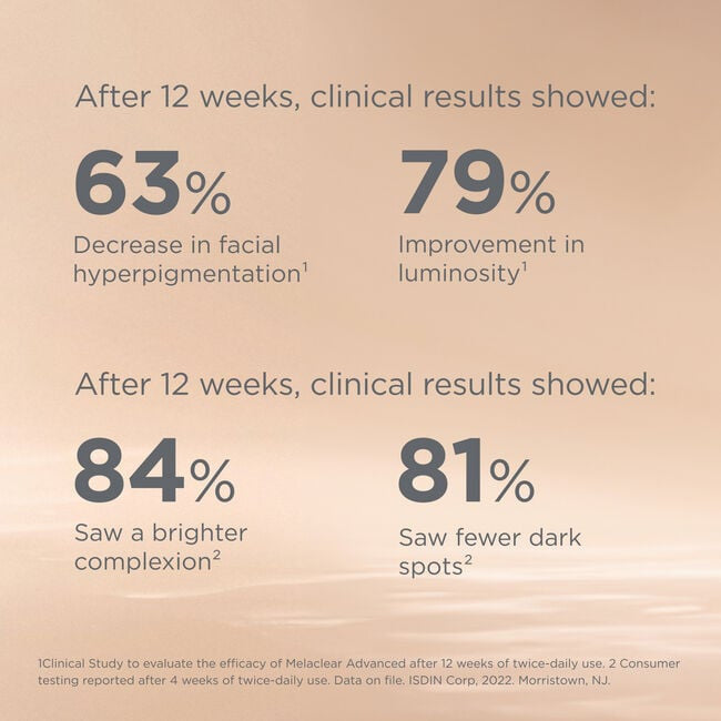 ISDIN Isdinceutics Melaclear Advanced 1.7 fl oz - SkinElite - study results