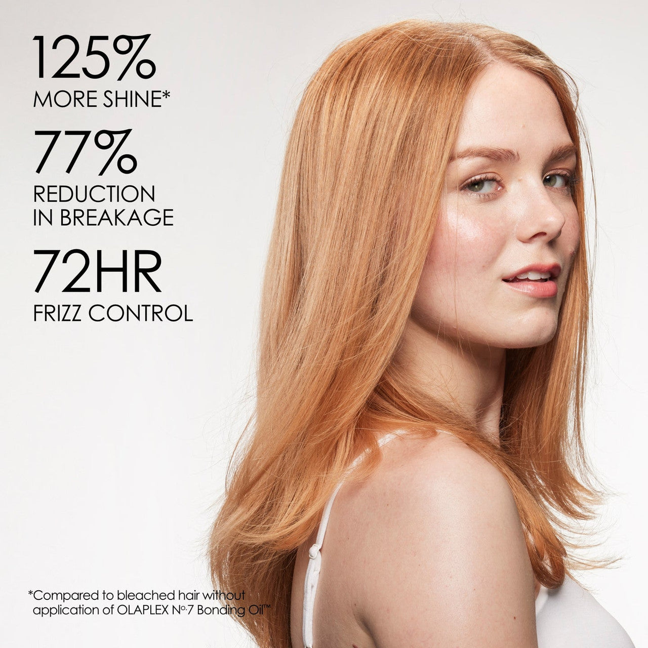 Olaplex Olaplex Nº.7 Bonding Oil - SkinElite - results