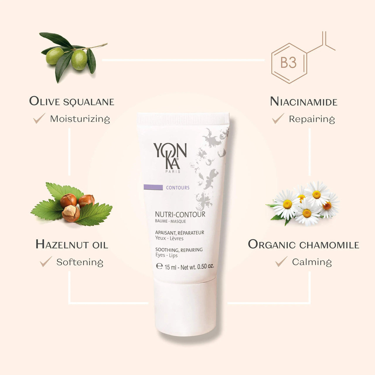 Yon-Ka Paris Nutri-Contour 0.5 fl oz - Skin Elite - ingredients