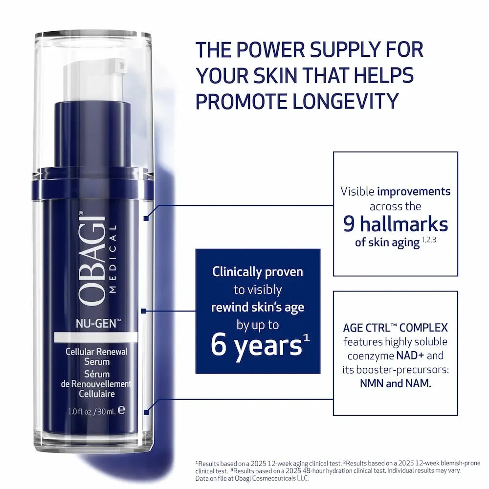 OBAGI Nu-Gen Cellular Renewal Serum .34 fl oz clinical results