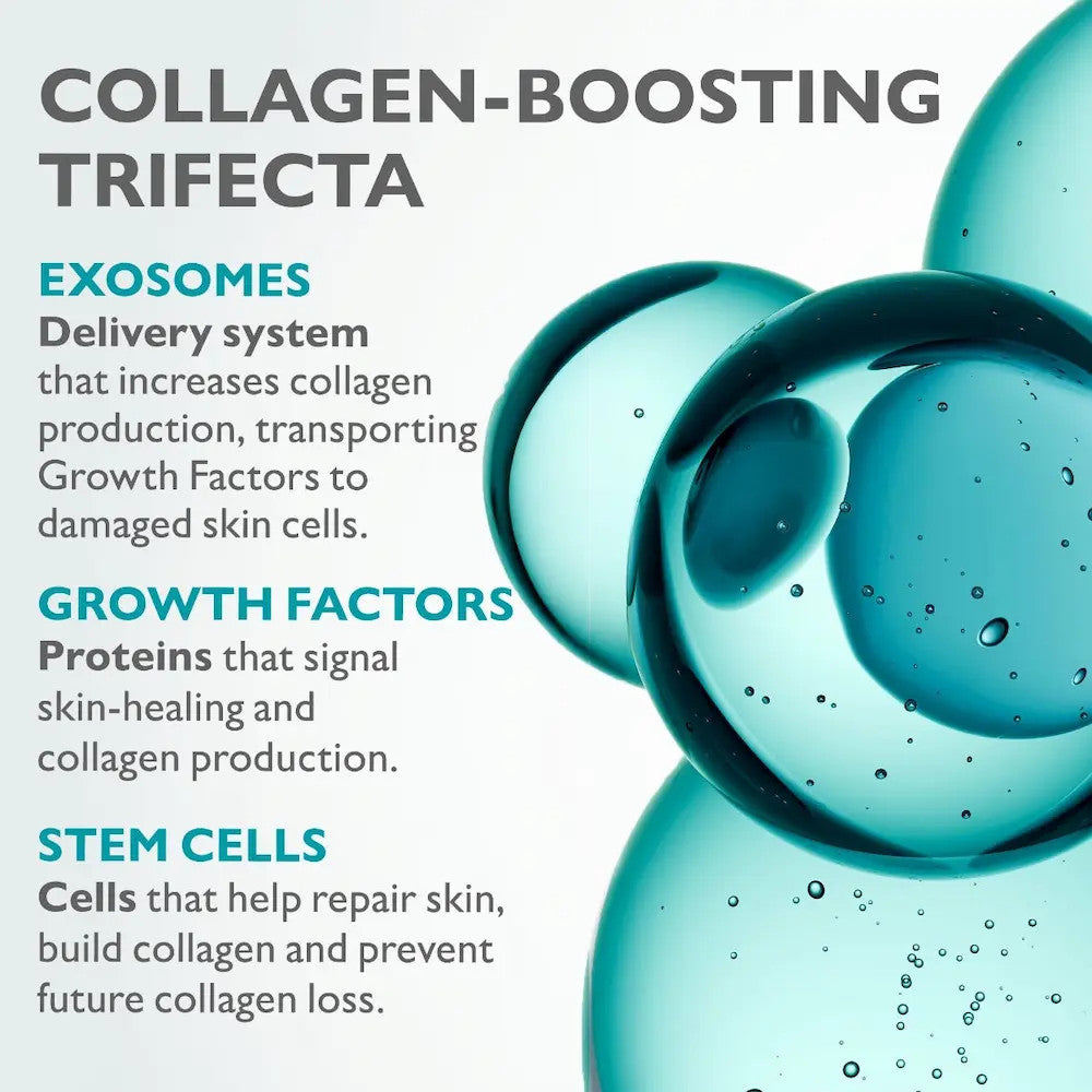 Peter Thomas Roth Collagen Skinjection Serum 1 oz | Skin Elite