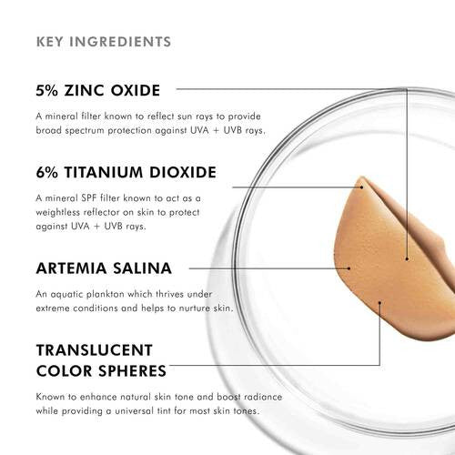 SkinCeuticals Physical Fusion UV Defense SPF 50 - 4.2 fl oz - SkinElite - ingredients